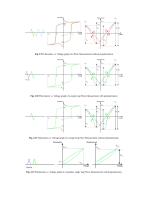 User Manual of DX-FE2000 Ferroelectric Analyzer-12