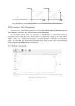 User Manual of DX-FE2000 Ferroelectric Analyzer-13