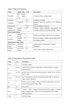 User Manual of DX-FE2000 Ferroelectric Analyzer-14