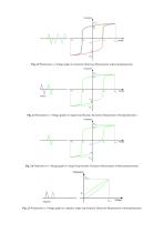 User Manual of DX-FE2000 Ferroelectric Analyzer-7