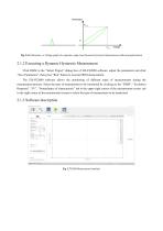 User Manual of DX-FE2000 Ferroelectric Analyzer-8