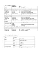 User Manual of DX-FE2000 Ferroelectric Analyzer-9