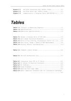 User Manual of DX102F Portable AC and DC Gauss Gauge-11