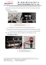 User Manual for DX1PS3 Magnetic Field Probe Station-10