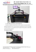 User Manual for DX1PS3 Magnetic Field Probe Station-4