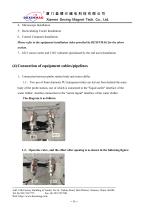 User Manual for DX2PS Two-dimensional Magnetic Field Probe Station-10