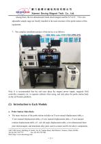 User Manual for DX2PS Two-dimensional Magnetic Field Probe Station-3