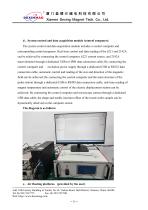 User Manual for DX2PS Two-dimensional Magnetic Field Probe Station-6