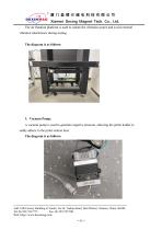 User Manual for DX2PS Two-dimensional Magnetic Field Probe Station-7