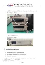User Manual for DX2PS Two-dimensional Magnetic Field Probe Station-9