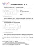 User Manual of DX6200 Series Power Supply-5