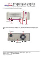 User Manual of DXAM-2KV High Voltage Power Amplifier-5