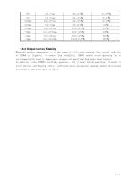 User Manual of DXF2005 Programmable Current Source-11