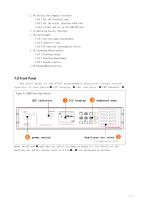 User Manual of DXF2005 Programmable Current Source-3