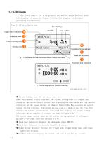 User Manual of DXF2005 Programmable Current Source-4