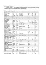 User Manual of DXF2030 Current Source-2