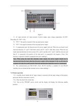 User Manual of DXKDP power supply-11