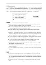User Manual of DXKDP power supply-2
