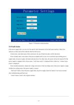 User Manual of DXMP-300 Power Supply-10