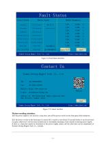 User Manual of DXMP-300 Power Supply-11