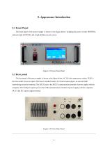 User Manual of DXMP-300 Power Supply-4