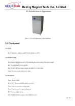 User Manual of DXMP series Current Source-10