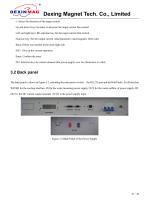 User Manual of DXMP series Current Source-11