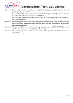 User Manual of DXMP series Current Source-13