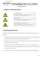 User Manual of DXMP series Current Source-6