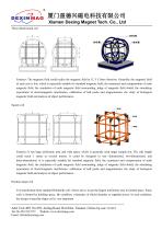 User Manual of Helmholtz Coil-3