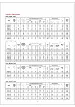 Pomanique class I surge arrester YH series (station type) - 4