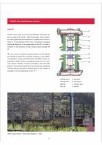 Pomanique class I surge arrester YH series (station type) - 5