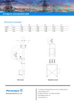 Pomanique Vacuum Recloser ZX15 series - 8