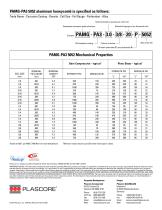 PAMG-PA3 5052 Aluminum Honeycomb-2