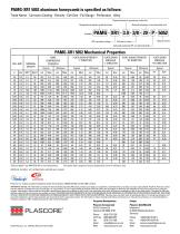 PAMG-XR1 5052 Aluminum Honeycomb-2