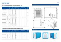 GLOBAL INNOVATOR OF ENERGY SOLUTIONS - 10