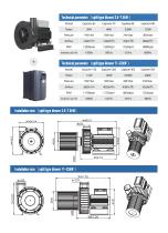 High Speed Centrifugal Blower - 4