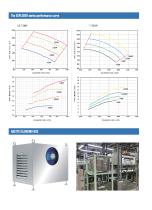 High Speed Centrifugal Blower - 5