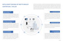 RAETTS MAGLEV CENTRIFUGAL CHILLER - 8