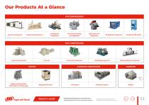 DON’T JUST BUY COMPRESSORS & DRYERS, BUILD SUCCESS-11