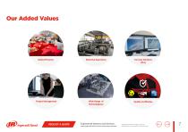 DON’T JUST BUY COMPRESSORS & DRYERS, BUILD SUCCESS-7