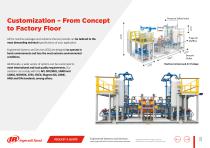 DON’T JUST BUY COMPRESSORS & DRYERS, BUILD SUCCESS-8