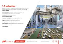 ENGINEERED SCREW AIR AND GAS PACKAGES-6