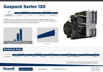 Natural Gas Vehicle Refuelling Smarter Compressor Technology-11