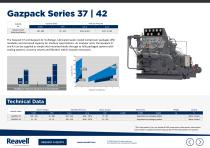 Natural Gas Vehicle Refuelling Smarter Compressor Technology-12