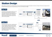 Natural Gas Vehicle Refuelling Smarter Compressor Technology-5