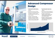 Natural Gas Vehicle Refuelling Smarter Compressor Technology-8