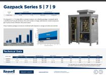 Natural Gas Vehicle Refuelling Smarter Compressor Technology-9