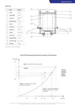 PRESSURE RELIEF VALVE - 2