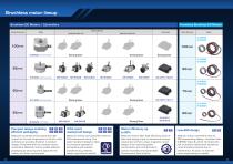 Brushless Motor A3 - 2